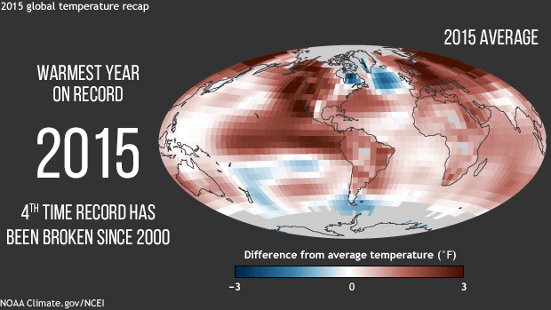 2015 hottest year on record