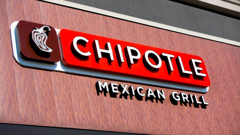 Chipotle Mexican Grill Inc