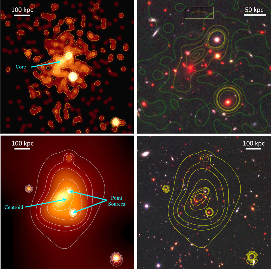 IDCS 1426 Galaxy cluster detected